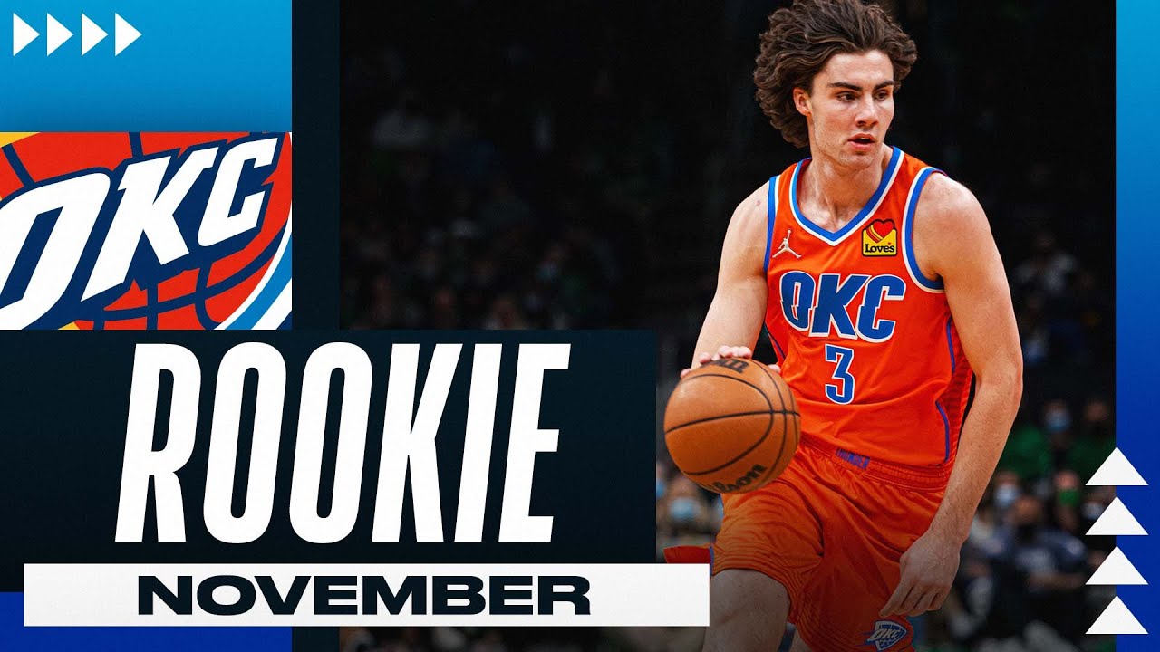 Josh Giddey Wins Western Conference Kia Rookie Of The Month! 🔥