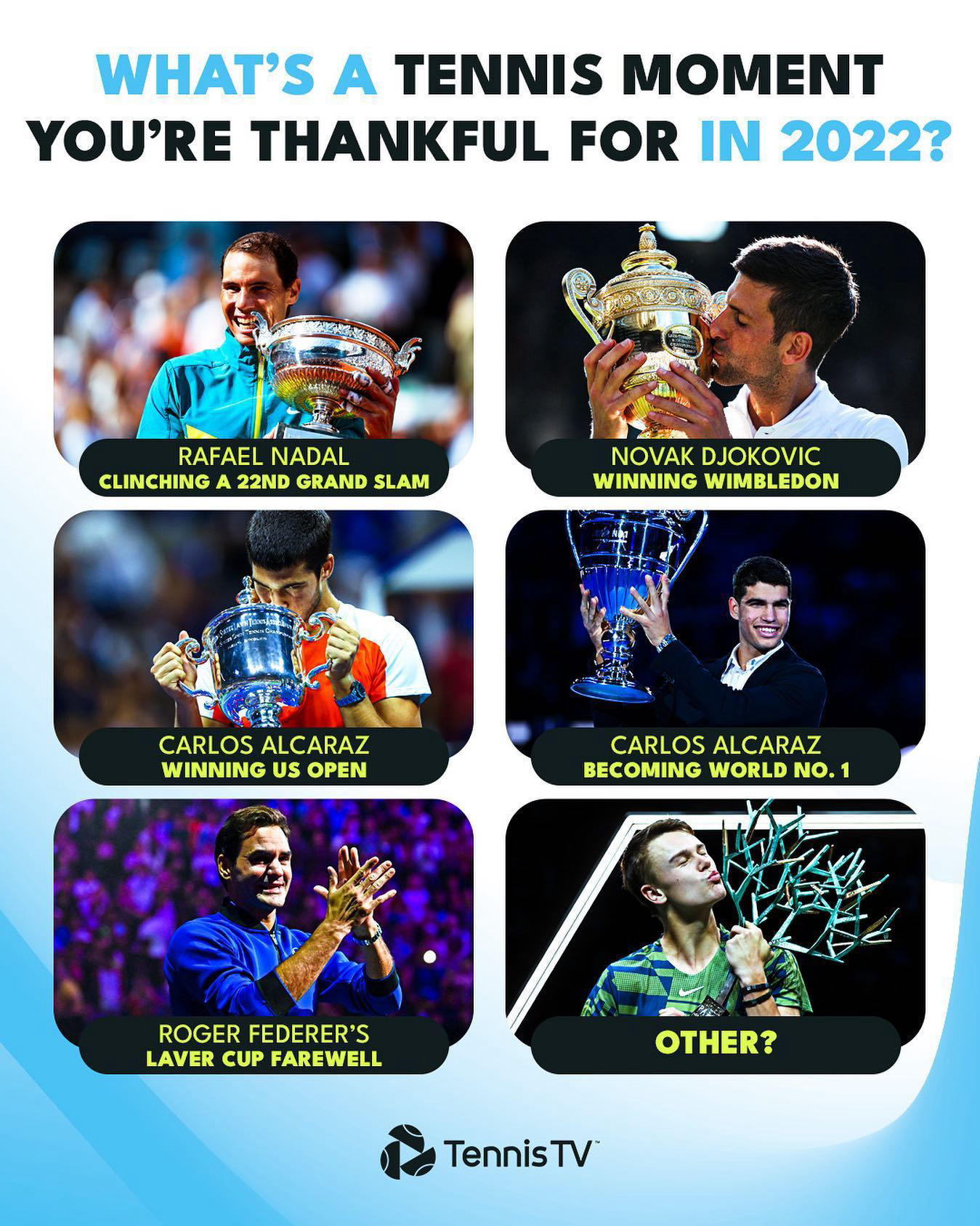 Tennis TV - What are you thankful for in 2022